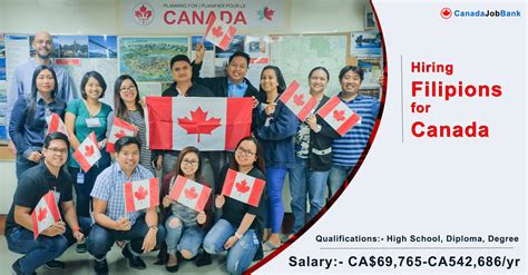 poea jobs in canada|POEA Jobs in Canada: 3,434 Jobs for Filipinos in .